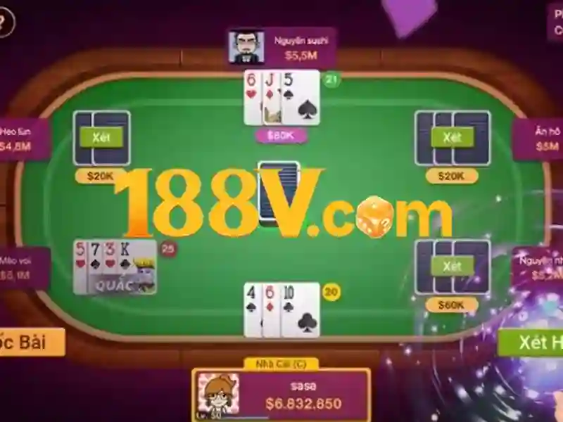 Khởi nguồn và sứ mệnh của 188v . com